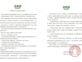 知名水果品牌被曝农药残留？