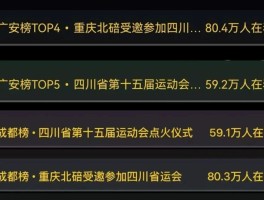 第十五届省运会开幕式精彩纷呈川台交出亮眼答卷